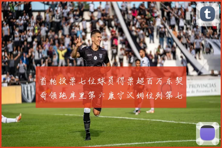 首轮投票七位球员得票超百万东契奇领跑库里第六康宁汉姆位列第七